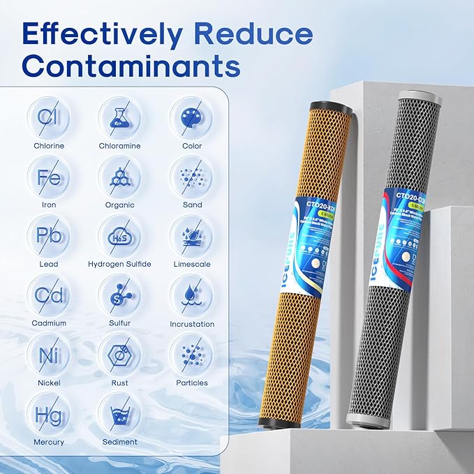 ICEPURE 2.5"x 20" Whole House Water Filter, 2-Stage Water Filtration System Replacement Combo Kit with KDF Cartridge and Activated Carbon Lead Remove Filter, Compatible with C1-20, F3WCB32, 1 PACK
