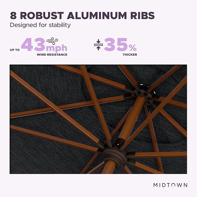 Midtown Umbrellas Sunbrella Umbrella Outdoor Patio Umbrella 2-8 Feet in Spectrum Carbon Acrylic Fabric - Auto-Tilt Aluminum Frame For Backyard Umbrella, Deck Umbrella & Porch Umbrella - Wooden Pole