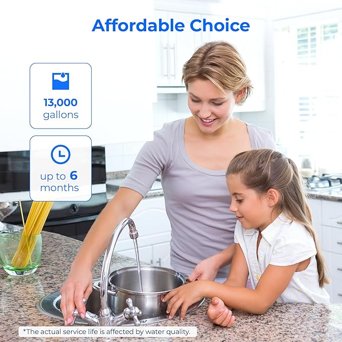 Watedrop 5 Micron Water Filter 10" x 2.5" Whole House Water Filter Replacement Cartridge, Sediment Water Filter Replacement for Any 10 inch RO Unit, Aqua-Pure® AP110, Culligan® P5, WHKF-GD05, 6 Pack