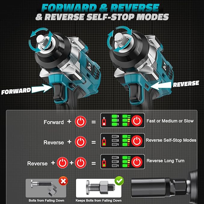 Cordless Impact Wrench 1/2 inch Compatible with Makita 18V Battery Brushless High Torque Impact Driver Gun with 1000 Ft-lbs Torque, LED Work Light, Ergonomic Design for Heavy-Duty