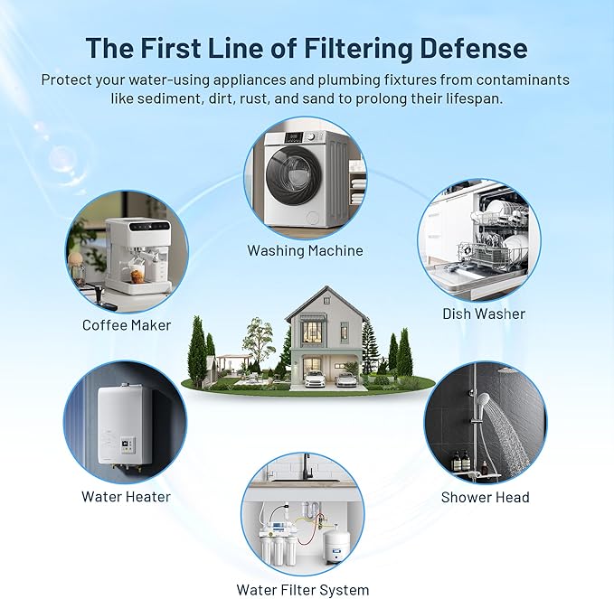 Whole House Water Filter Cartridge Replacement for Well Water, 20 Micron Water Filter 10" x 4.5" Pleated Sediment Water Filter Compatible with FXHSC, R50-BBSA, WFHDC3001, W50PEHD - 3 Pack