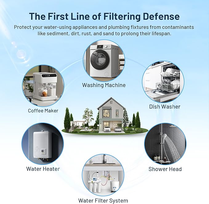 Whole House Water Filter Cartridge Replacement for Well Water, 5 Micron Water Filter 10" x 4.5" Pleated Sediment Water Filter Compatible with FXHSC, R50-BBSA, WFHDC3001, W50PEHD - 3 Pack