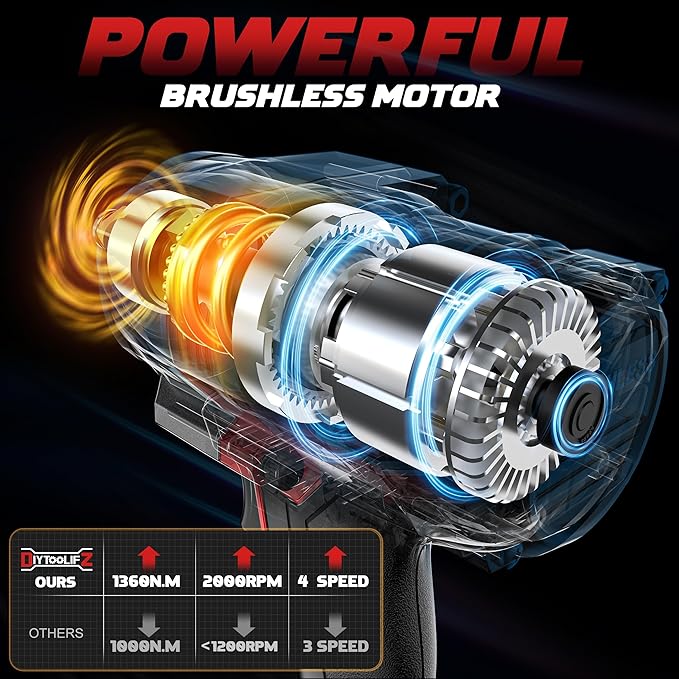 Cordless Impact Wrench 1/2" Compatible with Milwaukee 18V Battery, 1000Ft-lbs(1360N.m) High Torque Impact Driver, Brushless Electric Impact Gun with 4-Mode Speed, LED Work Light for Car(Bare Tool)