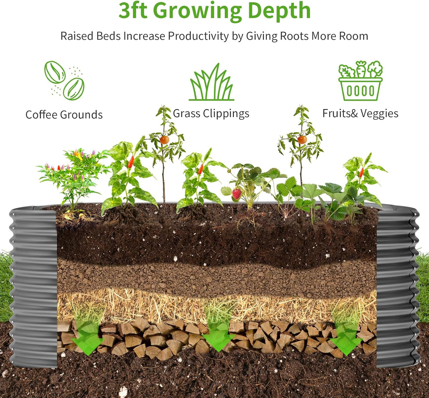 Land Guard 8x4x3ft Oval Galvanized Raised Garden Beds, Large-Capacity Metal Planter Box Outdoor, Durable Deep Raised Garden Bed 3ft Tall, Raised Beds for Gardening Vegetables, Modern Gray