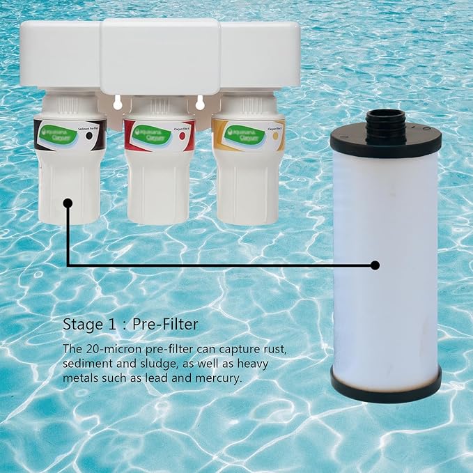 Water Filter For Aq-5300r 3-Stage Under Counter Replacement Filter Cartridges.