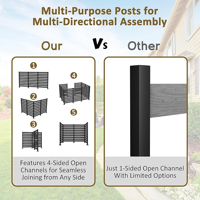 40” W x 60” H Wood Air Conditioner Fence for Hard Ground & Soft Ground, Single Outdoor Garden Fence, Privacy Screen Panel with Aluminum Stakes, Trash Can Pool Equipment Enclosure, Grey