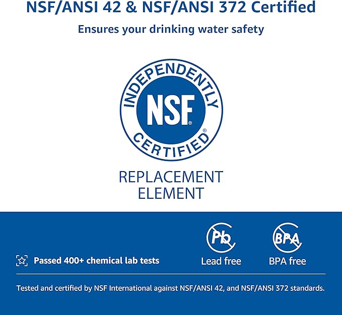 FilterLogic NSF Certified Pitcher Water Filter, Replacement for Brita® Classic 35557, OB03, Mavea® 107007, Replacement for Brita® Pitchers Grand, Lake, Capri, Wave and More (Pack of 6)