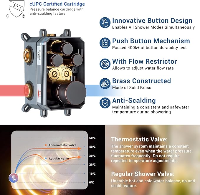 Oil Rubbed Bronze Thermostatic Shower System with Ceiling 12 Inch Rainfall Shower & Wall Mount 6-Inch High Pressure Shower Head, Dual Shower Heads Set with Handheld Sprayer, Shower Faucet