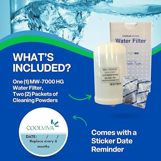 Water Filter Kit by Leveluk Hi- Grade Type Water Filter, Two-Cleaning Packets, and a Filter Replacement Reminder Sticker. Original Filter for Enagic SD-501 MW-7000HG Water Filter