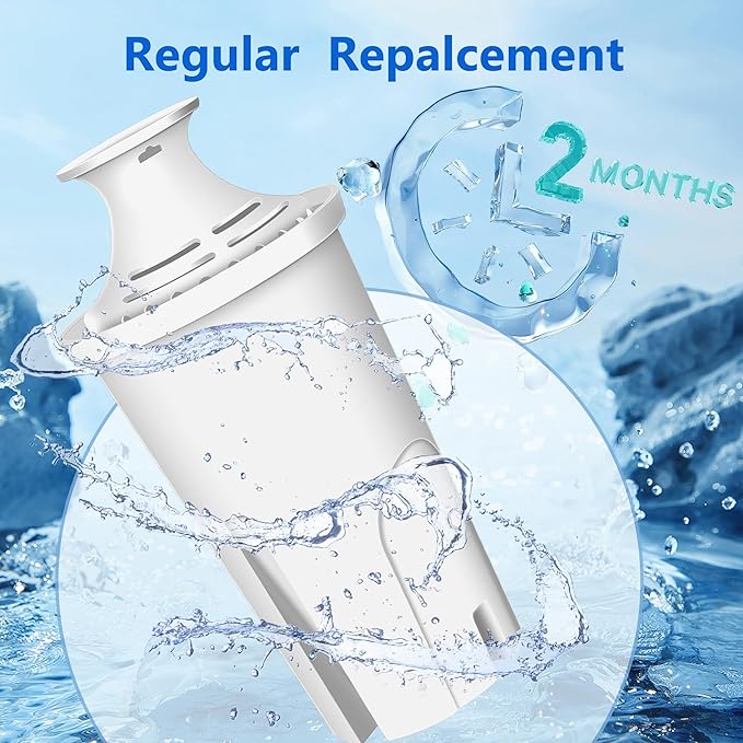 Improvedhand Water Filter Replacement Compatible with Brita Water Pitchers and Dispensers, OB03, Classic 35557, Mavea 107007 and More, Pack of 3