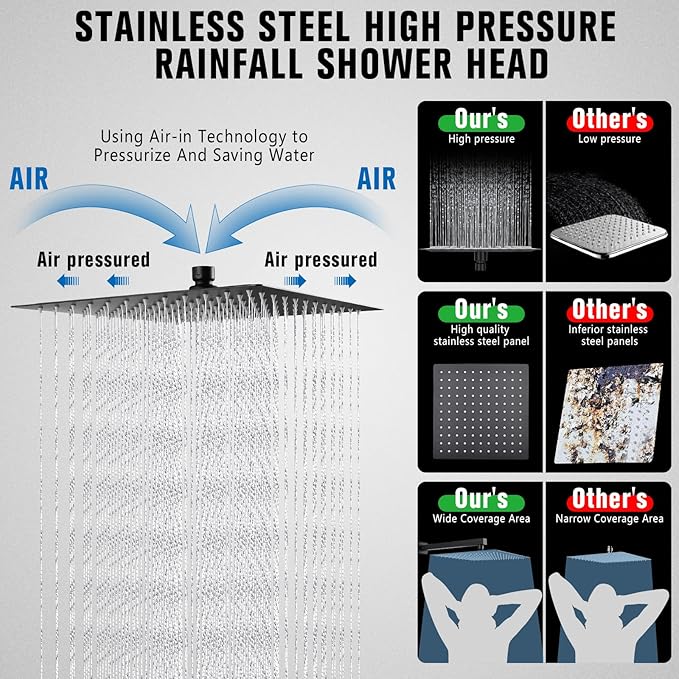 10 Inch Rainfall Shower Faucet Single Function Shower Trim Kit with Rough-in Valve Shower Set Square Stainless Steel Metal Touch-Clean Shower Head Matte Black