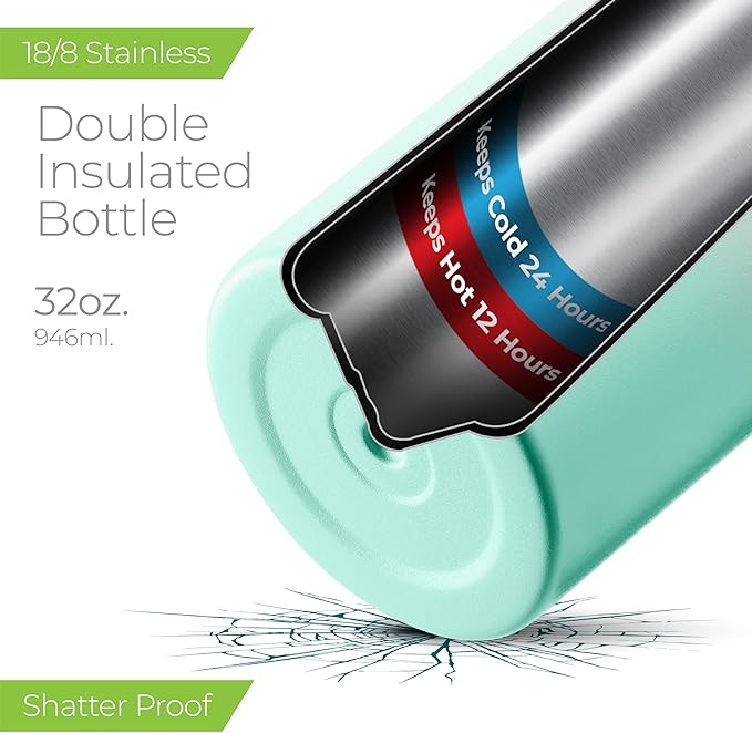 SipX™ Triple-Insulated Stainless Steel Water Bottle 32oz. With 3 Lids, BPA-Free Reusable Insulated Water Bottle Keeps Cold 24 Hours, Metal Water Bottle Made Of Sustainable Material For Hiking & Biking