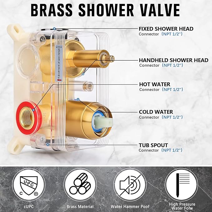 10 Inch Rainfall Shower System with Tub Spout - Wall Mounted Complete Combo with Solid Brass Pressure Balancing Valve, High Pressure Shower Head, Handle Set & Installation Accessories Brushed Gold