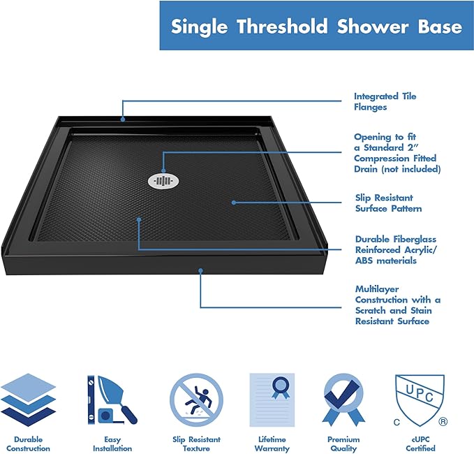 DreamLine SlimLine 32 in. D x 32 in. W x 2 3/4 in. H Center Drain Single Threshold Shower Base in Black, DLT-1132320-88