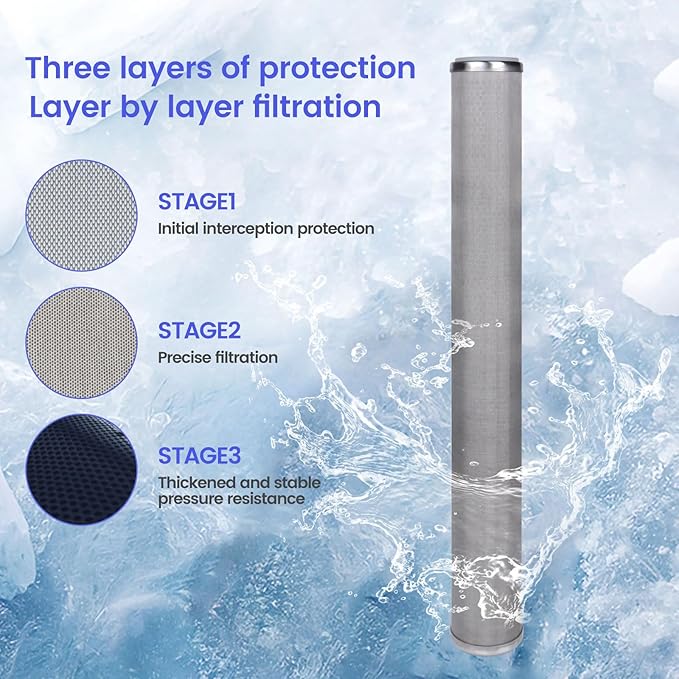 Amwater Stainless Steel Re-Cleanable Wire Mesh Filter Cartridge 20 "Length,2.5 "OD(200 Micron)