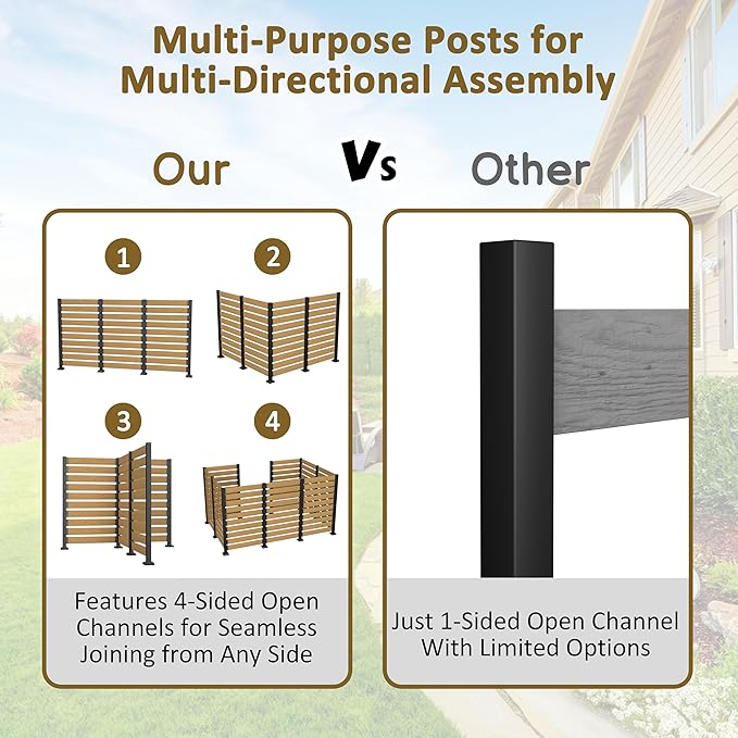 MUPATER 5ft H×3.3ft W No Dig Wooden Privacy Screen,2 Way to Use,Ideal Outdoor Privacy Wall Suit for Hard Ground and Soil,Aluminum Post,Privacy Screen for Hide Trash Cans,AC Fence,Natural (1 Panel)