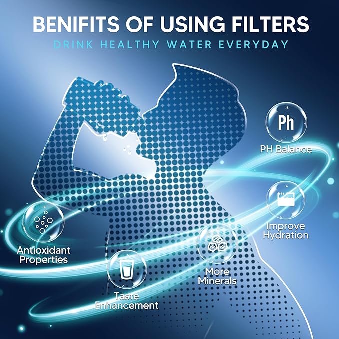 Upgraded Water Filter Replacement Fit for Zero Pitcher and Dispenser ZR-001 ZR-004 ZP-006 ZR-017, Six-Stage Filter System, Effectively Reducing Lead, Chromium, PFOA, and PFOS Contaminants, 9 Packs