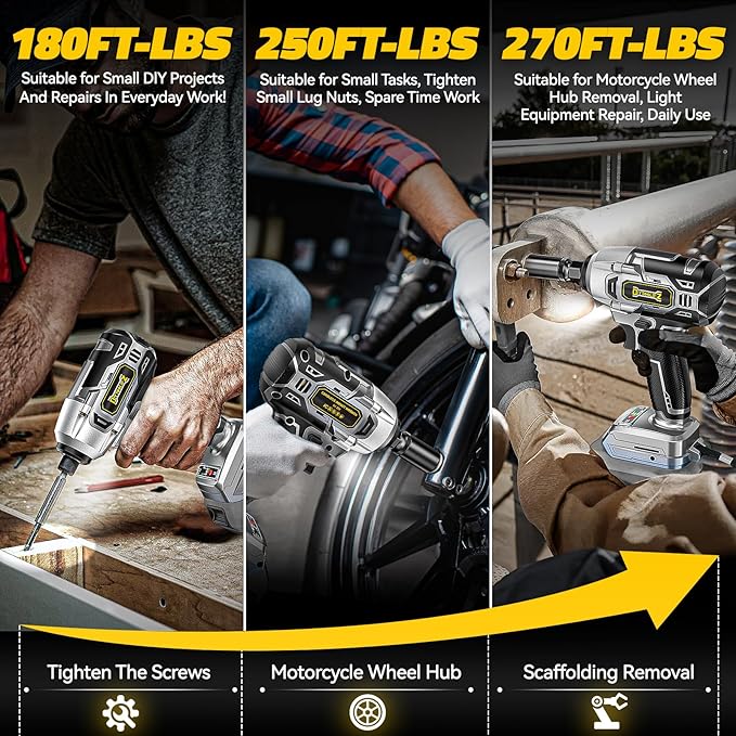 Cordless Impact Wrench Compatible with Dewalt 20v Battery: 250Ft-lbs(340N.m) 3/8 inch Brushless Electric Impact Gun, 2400RPM High Torque Impact Driver, Power Impact Wrench, Bare Tool Only