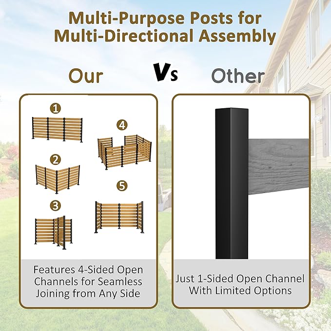 78” W x 48” H Wooden Air Conditioner Fences for Hard Ground & Soft Ground, 2 Outdoor Garden Fences, Privacy Screen Panels with Aluminum Stakes, Trash Can Pool Equipment Enclosure, Natural