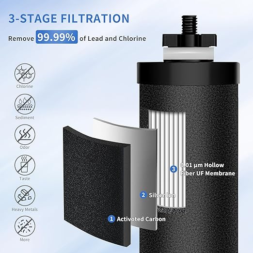 Water Filter Compatible with Berkey® Countertop Gravity Filter System Replacement for Berkey® Purification Elements Reduce Chlorine Black (Pack of 2)