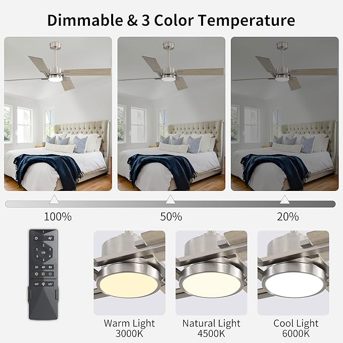 WINGBO 72 Inch DC Ceiling Fan with Lights and Remote, 4 Plywood Blades, 6-Speed Reversible DC Motor, Dimmable, 3CCT, Farmhouse Large Ceiling Fan for Bedroom Living Room Patio, Brushed Nickel and Gray