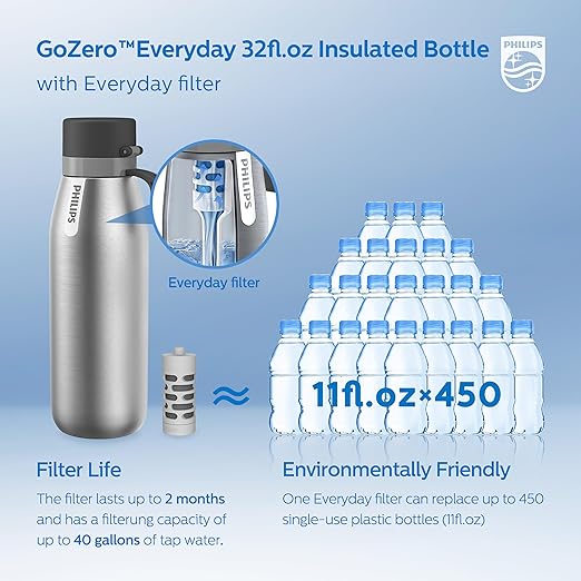 Philips GoZero Everyday Insulated Stainless Steel Water Bottle with Philips Everyday Tap Water Filter BPA Free Transform Tap Water into Healthy Tastier Water Keep Drink Hot/Cold, 32 oz, Stainless