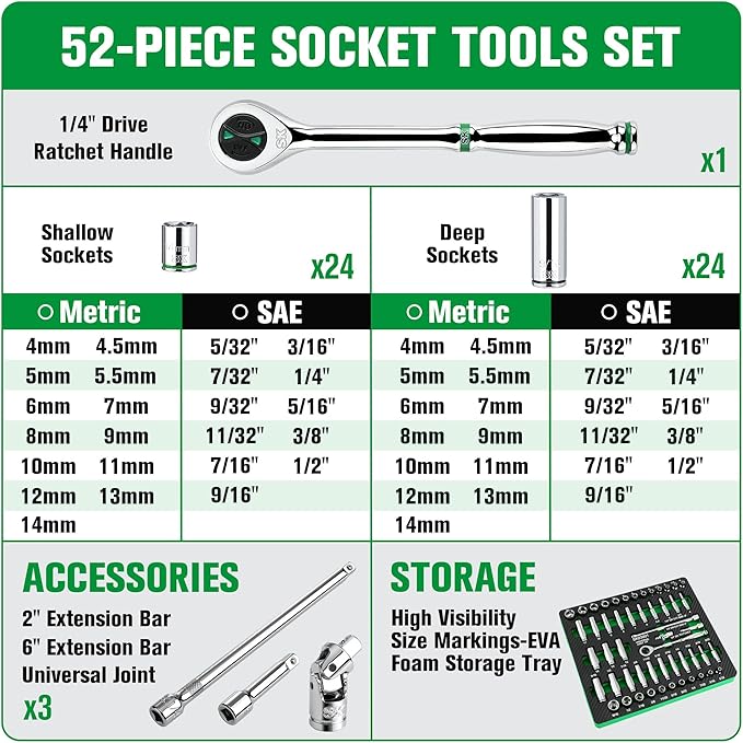SK 1/4" Drive Socket Set with 160-P Ratchet, 52-Piece, SAE & Metric, SuperKrome Finish, Premium CR-V Construction, with EVA Foam Tool Organizer