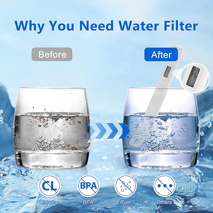 Improvedhand Water Filter Replacement Compatible with Brita Water Pitchers and Dispensers, OB03, Classic 35557, Mavea 107007 and More, Pack of 3