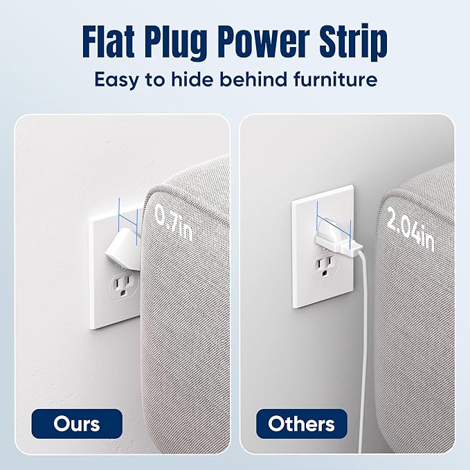 2 Pack 5 FT Flat Plug Surge Protector Power Strip,11 Multiple AC Outlets with 6 USB Ports (2 USB C), 5 Feet Extension Cord, 1250W/10A, One Touch Switch Button, 17 in 1 Compact powerstrip