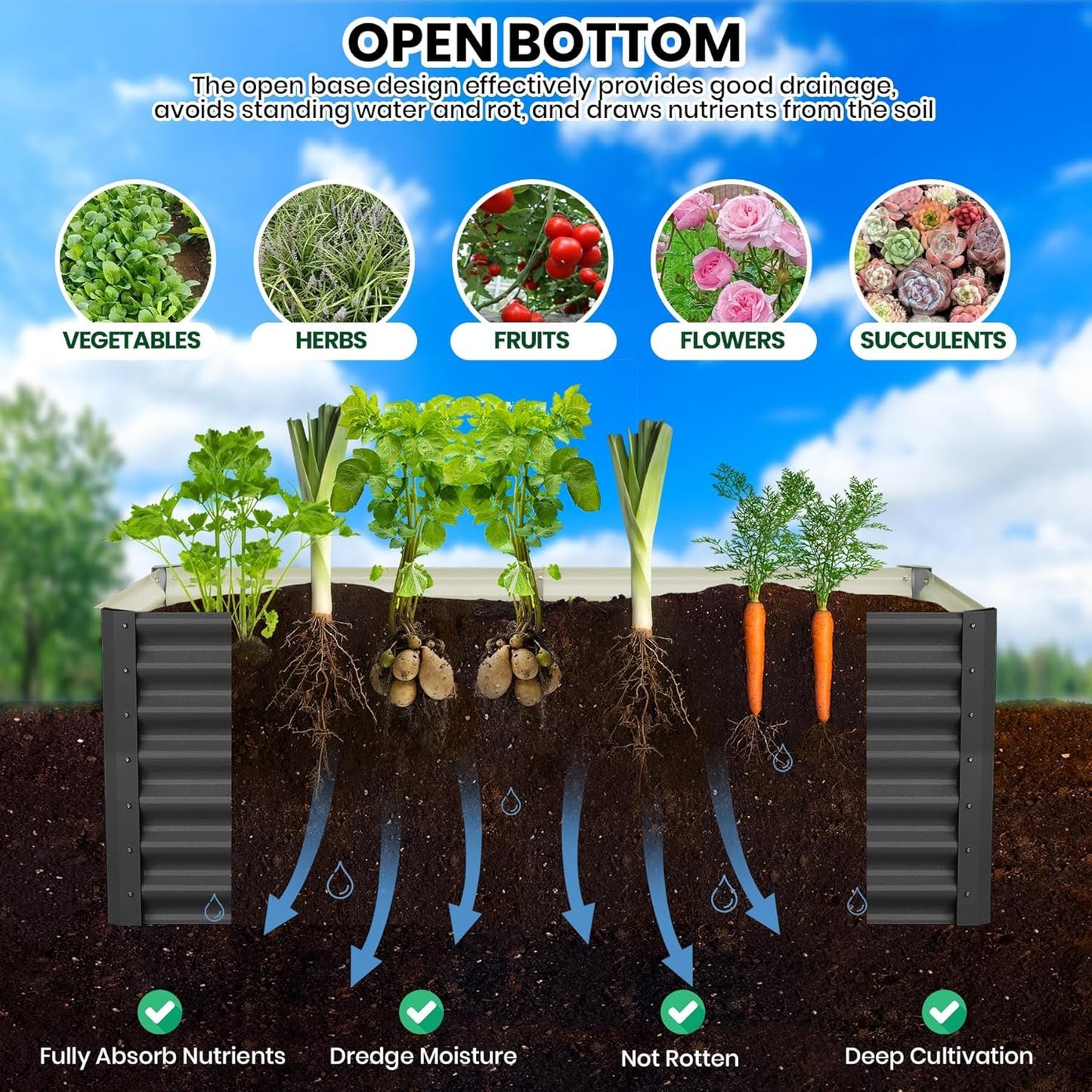 Large Outdoor Planter Boxes Kit Set of 2,6x3x2ft Galvanized Raised Bed Planter with Open-Ended Base Design, Elevated for Outdoor Plants, Durable Raised Bed for Gardening,Green