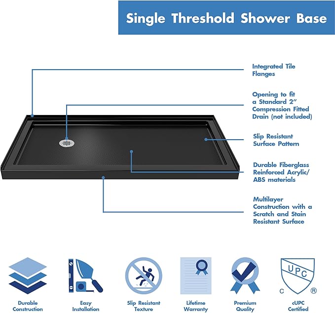 DreamLine SlimLine 30 in. D x 60 in. W x 2 3/4 in. H Left Drain Single Threshold Shower Base in Black, DLT-1130601-88