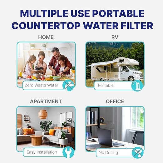 NU Aqua Countertop Water Filter System - 1 Stage w/Chrome Faucet - Over The Counter Top Drinking Water Purifier Filtration & Dispenser for Kitchen Sink - 120-Day Trial - Filtros de Agua para Tomar