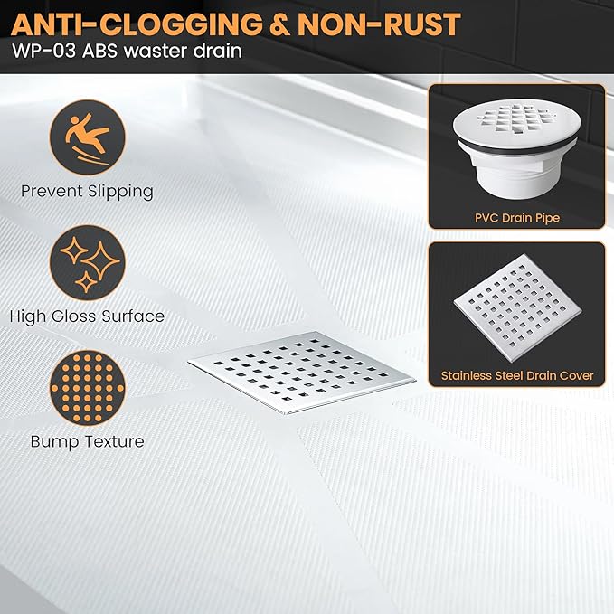 Shower Base 36"×36"×4", Single Threshold Shower Tray with Center Drain, Square SMC Shower Pan, White Slip Resistant Textured Surface Shower Base for Bathroom