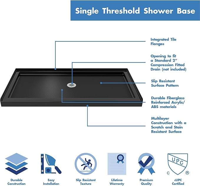 DreamLine SlimLine 30 in. D x 60 in. W x 2 3/4 in. H Center Drain Single Threshold Shower Base in Black, DLT-1130600-88