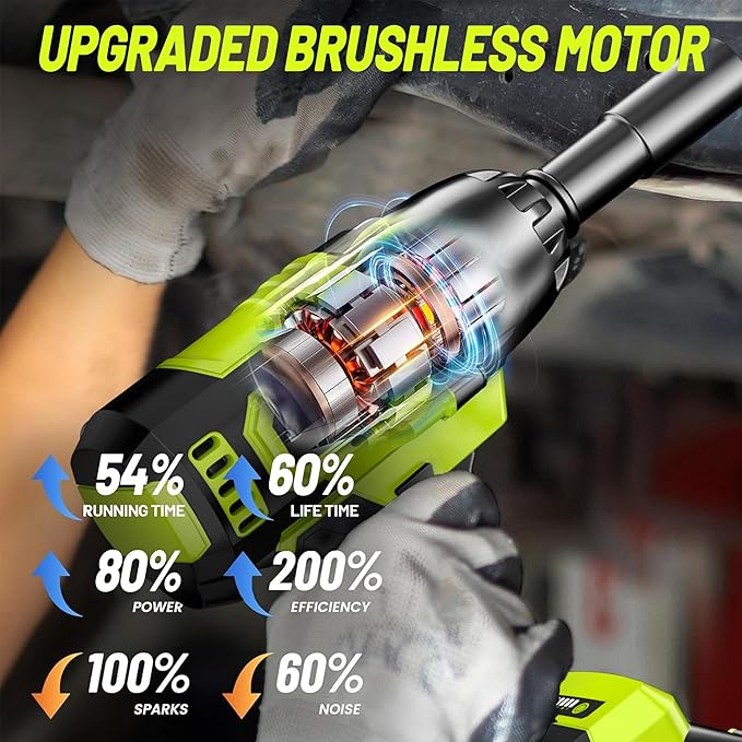 Cordless Impact Wrench 1/2 Inch, 480Ft-lbs (650N.m) Brushless High Power Impact Wrench Tool with 2x4000mAh Battery, 2500RPM High Torque Impact Gun, 7 Sockets for Home Car/Truck RV/Mower -2025 Upgraded