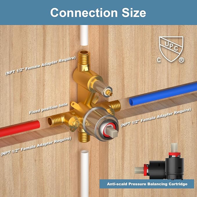 Shower Faucet Set - 12 inches Rain Shower System with 6 Function Handheld Shower Head Rough in Pressure Balance Valve Kit - Stainless Steel Bathroom Shower Kit Complete Brushed Nickel