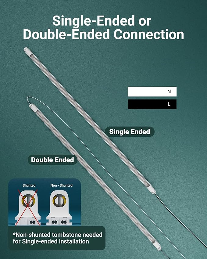 Sunco 50 Pack T8 LED Bulbs 4 Foot, LED Fluorescent Tube Replacement, 4ft LED Tube Light, Ballast Bypass, 2200 LM, 18W, 4000K Cool White, Single Ended Power, Clear Lens, UL