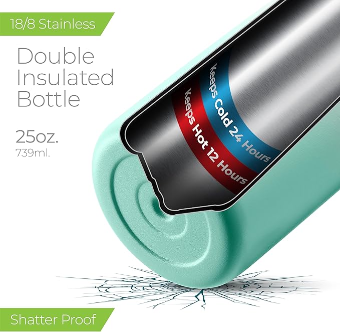 SipX™ Triple-Insulated Stainless Steel Water Bottle 25oz. With 3 Lids, BPA-Free Reusable Insulated Water Bottle Keeps Cold 24 Hours, Metal Water Bottle Made Of Sustainable Material For Hiking & Biking