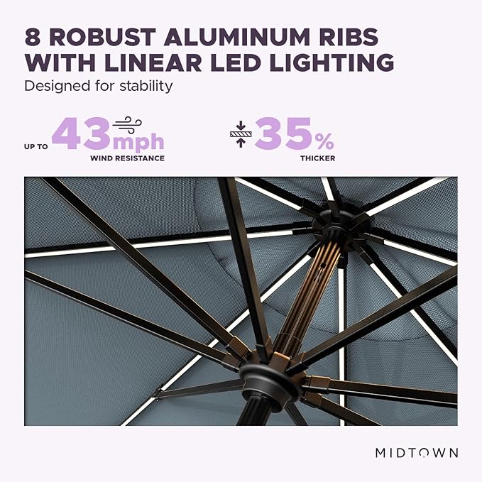 Midtown Umbrellas Led Swilt Sunbrella Umbrella, 8 Foot Patio Umbrella In Sunbrella Canvas Haze Acrylic Fabric - Deck Patio Umbrella, Backyard Umbrella, Garden Umbrella & Pool Umbrella - Black Pole