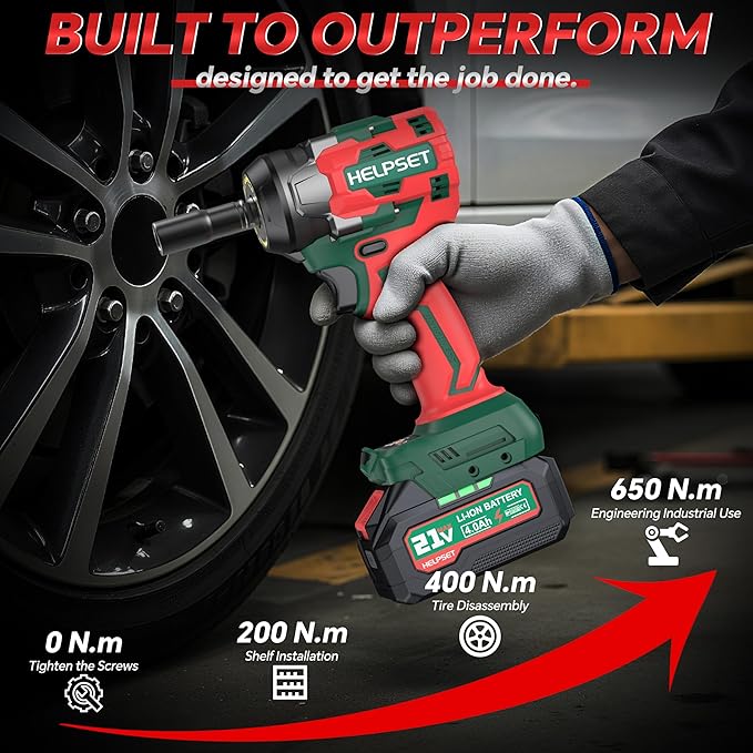 Cordless Impact Wrench 1/2", 480Ft.lb (650N.m) Brushless Impact Gun with 2x4.0Ah Batteries, Fast Charger, 6 Sockets & Toolbox, Electric Impact Driver for Car/RV Tire