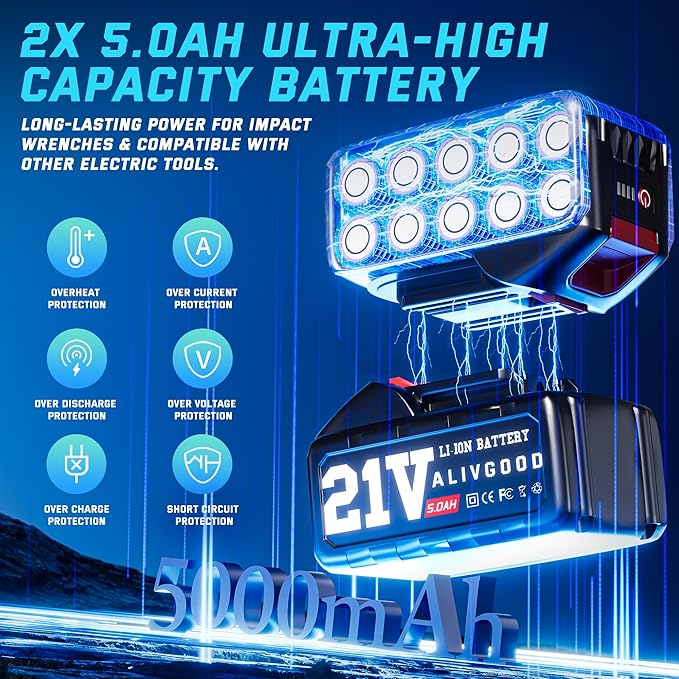Upgrade 1300N.m/1000Ft-lbs Cordless Impact Wrench, 2x 5.0AH Battery, 1/2 Inch Electric Impact Gun, Fast Charger, Power Impact Wrench for Truck RV Heavy-duty with 5 Sockets(17mm,19mm,21mm,24mm,32mm)