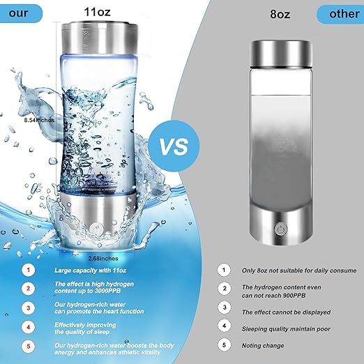 Komene Hydrogen Water Bottle with PEM SPE Technology, PEM Electrolysis Hydrogen Generator LED Display, Hydrogen Water Ionizer Machine for Home Office Travel, Best Gifts for Men and Women