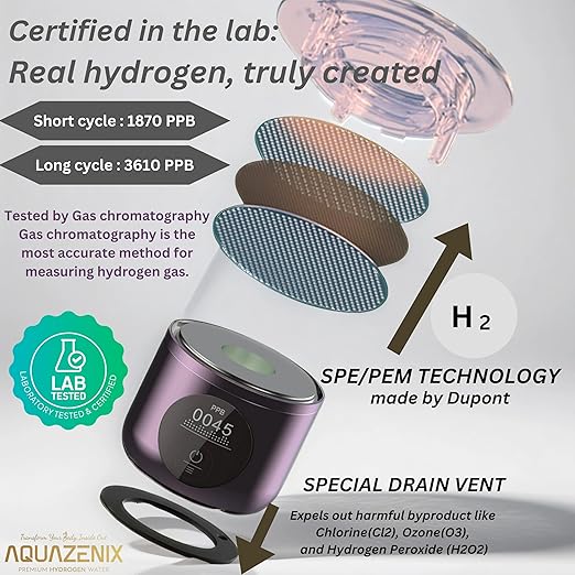Premium Hydrogen Water Generator - 3500 ppb Hydrogen-Rich Water, Advanced SPE/PEM Technology, OLED Display, Rechargeable Battery, Lilac