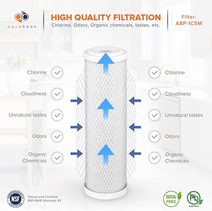 Aquaboon 5 Micron Water Filter 10 x 2.5 - Premium Carbon Block Water Filter - Carbon Water Filter Cartridges - Whole House Water Filter Cartridge Replacement Compatible with FXWTC, WFPFC8002, 1 Pack