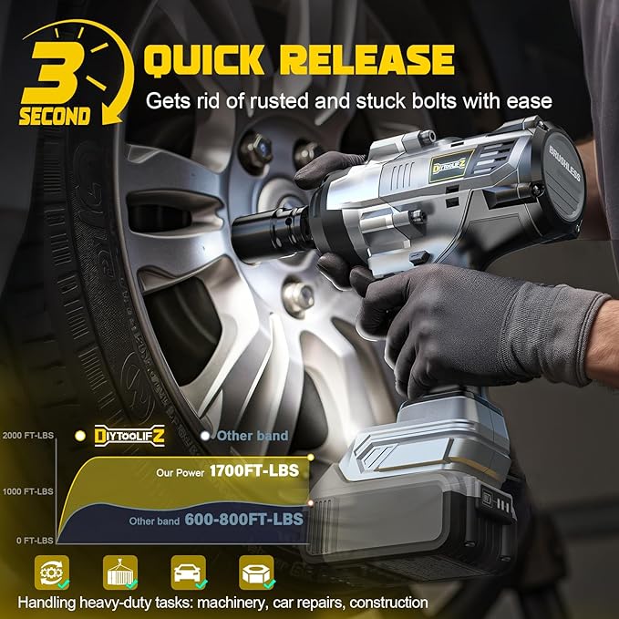 Cordless Impact Wrench 1/2" Compatible with DeWalt 20V Battery, 1700 Ft-lbs (2300 Nm) High Torque Impact Driver, Brushless Electric Impact Gun with 4 Modes & LED Light for Car, Truck, Mower(Bare Tool)