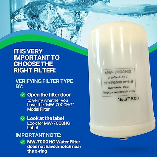 Water Filter Kit by Leveluk Hi- Grade Type Water Filter, Two-Cleaning Packets, and a Filter Replacement Reminder Sticker. Original Filter for Enagic SD-501 MW-7000HG Water Filter