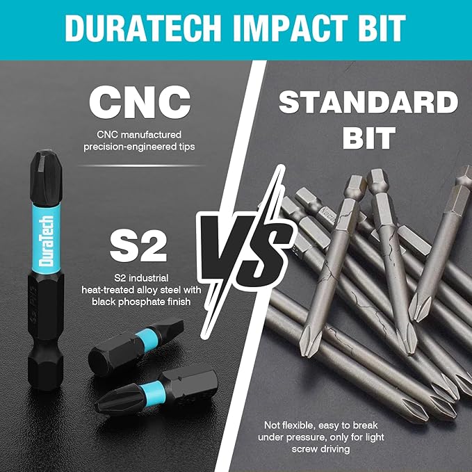 DuraTech 53 PCS Impact Screwdriver Bit Set with Tough Case, S2 Steel Security Torx Bit Set, CNC Machined Tips, 1" & 2" Long Impact Bits with extendable bit holder and magnetic nut driver