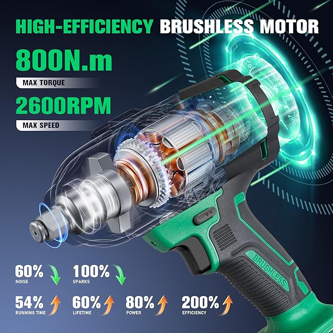 NEWBEAT Cordless Impact Wrench, 1/2 inch Impact Gun, Electric Impact Wrench Max Torque 800 N.m, 21V Brushless with 2 * 4.0Ah Battery and Charger, Power Impact Driver Tools for Men