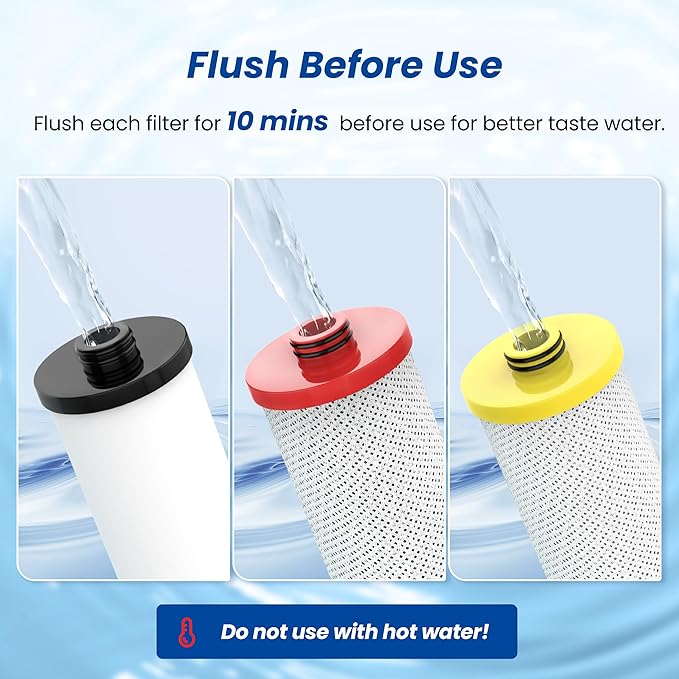 Waterspecialist Replacement for Aquasana® AQ-5300R Under Sink Water Filter, 600 Gallons Filter Life, Fit AQ-5300.55, AQ-5300.56 and AQ-5300.62, 3 Filters