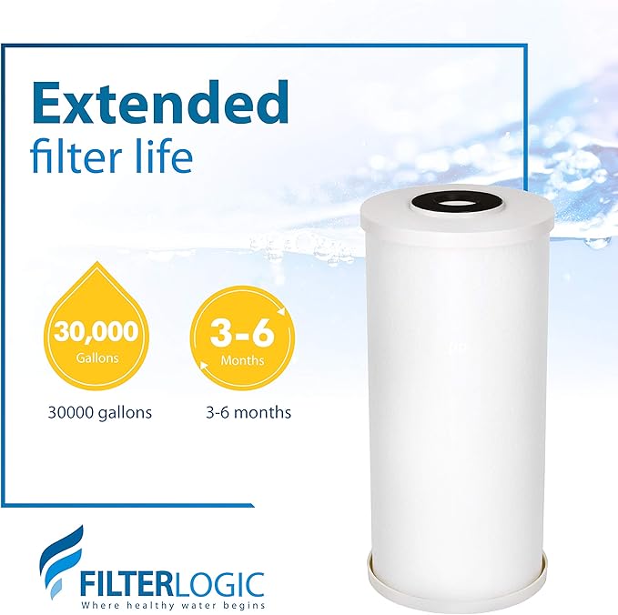 Filterlogic FXHTC Water Filter, Whole House Water Filter, Replacement for GE® FXHTC, GXWH40L, American Plumber W10-PR, Culligan® RFC-BBSA, W10-BC, Carbon Filters, 5 Micron, Pack of 2
